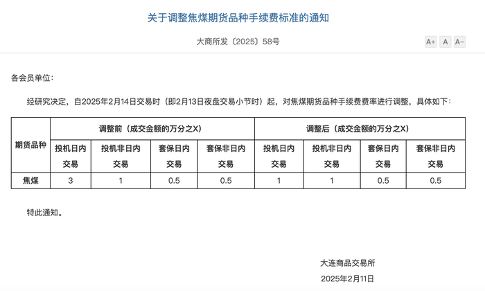 大商所：调整焦煤期货品种手续费标准