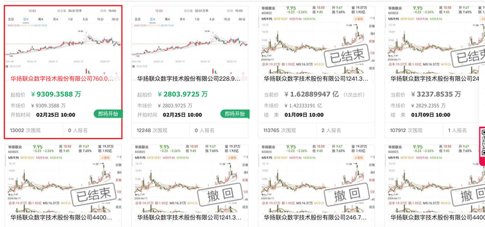 股价两个“一字板”，长沙国资拿下华扬联众意欲何为？ · 证券