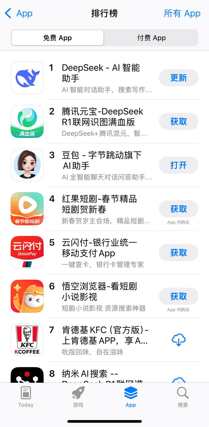 元宝超豆包成苹果APP免费榜第二，前三均是大模型应用