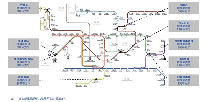 2024年物业利润涨近4倍，港铁要变身大地产商？