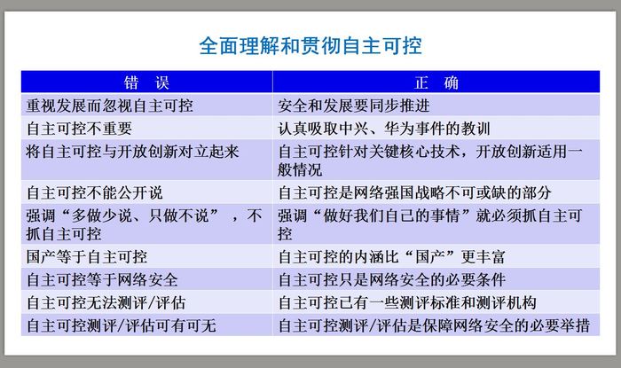 文本, 电子邮件AI 生成的内容可能不正确。