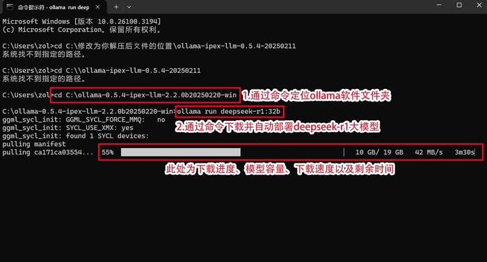 简单又安全 用酷睿AI PC实现零门槛本地AI助手部署