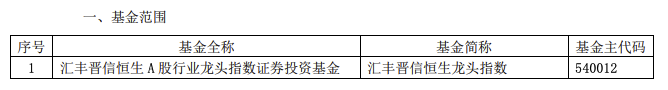 汇丰晋信基金宣布旗下指数基金指数使用费调整为基金管理人承担