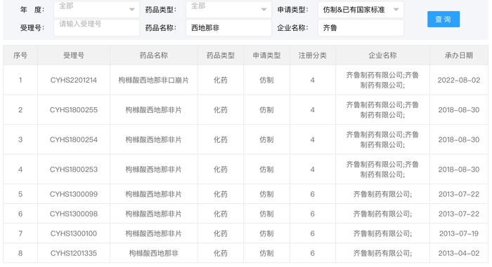 weex交易所是正规的吗:销量营收双降，国产伟哥首仿药“走下神坛” · 证券-weex交易所