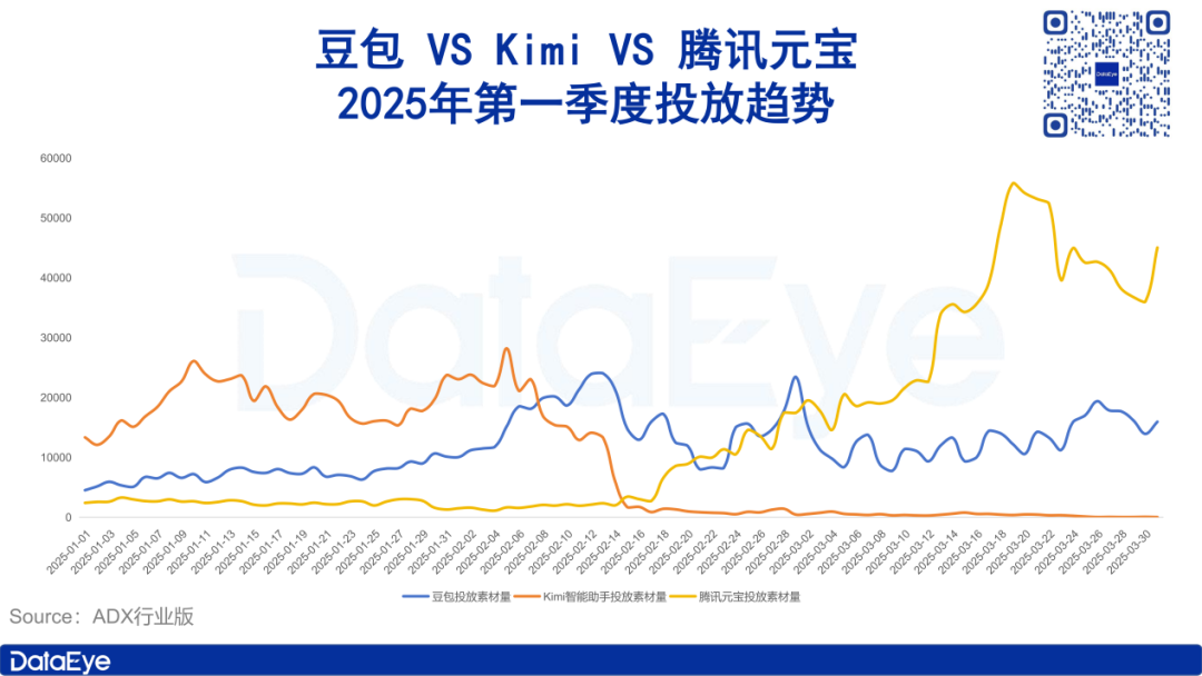 QS AI报告(普通)_00