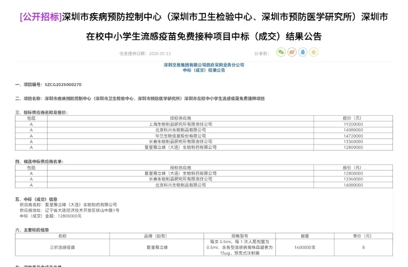 流感疫苗出现八元/支的历史新低价
