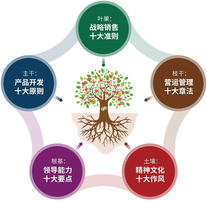 1747358691294777.png 图片 7.png