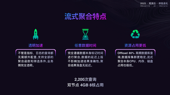 1747367471598461.png