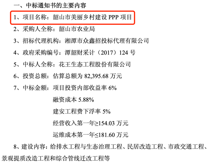 从PPP项目追债到徐良被警示，*ST花王跨界汽车一波三折