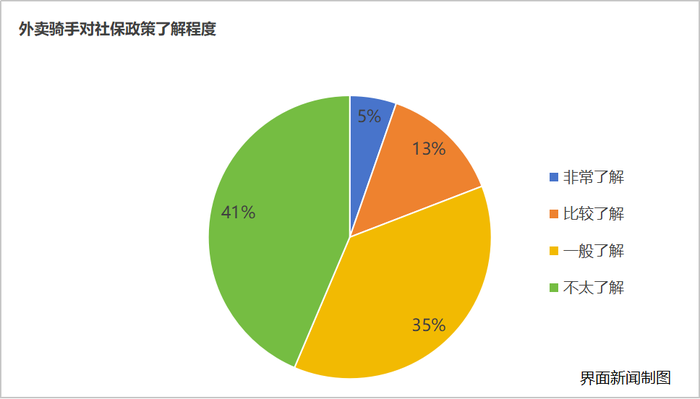 揭示:2025年新奥及香港正版免费大全和拒绝虚假推销阱,预防剖析、解释与落实