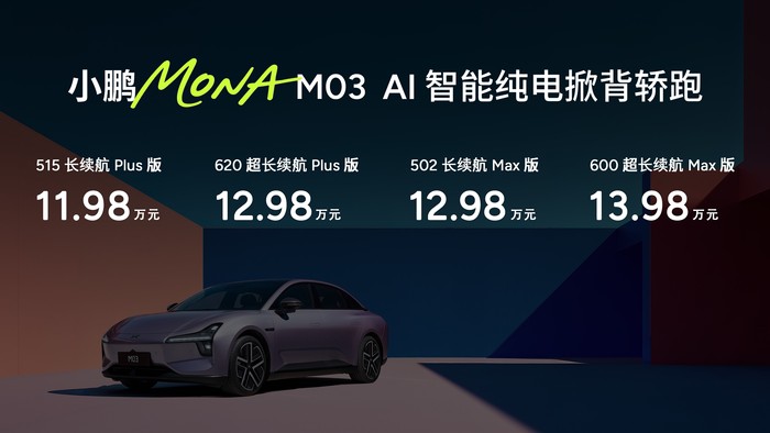 11.98万元起！高阶智能辅助驾驶领航，小鹏MONA M03加推4款新版型升级上市