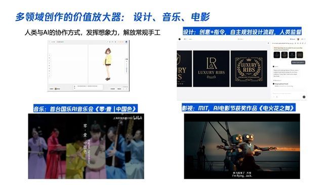 大模型时代：内容产业智变新浪潮 第5张