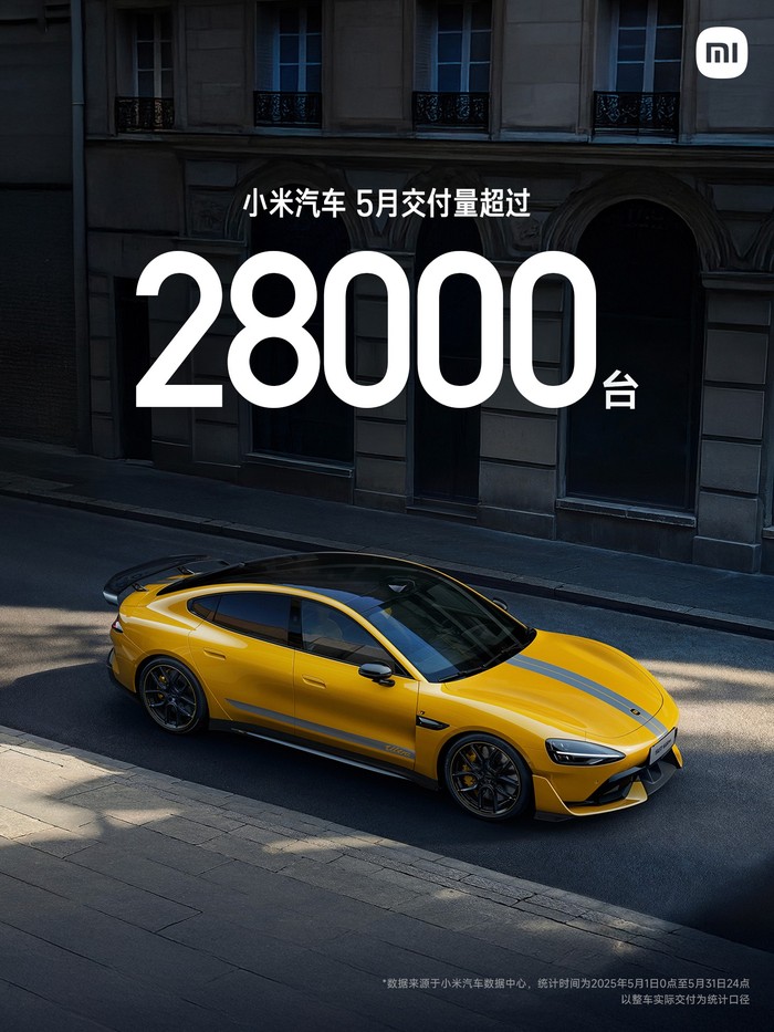 小米汽车5月交付量超过28000台