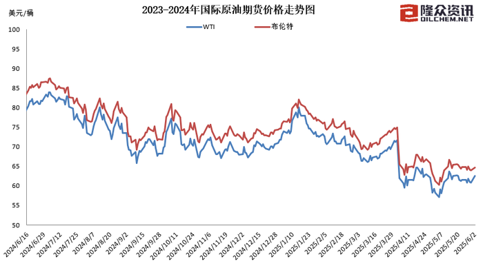 国内成品油价迎年内第四涨,加满一箱油多花2.5元
