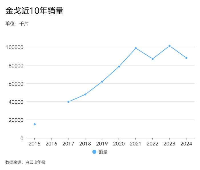 暴露:2025新澳门与香港期期准协同解答、解释与落实,远离虚假的假推广局