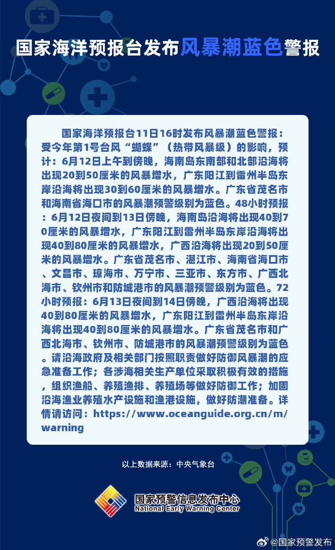 国家海洋预报台发布风暴潮蓝色警报|界面新闻 · 快讯-第1张图片-火箭云