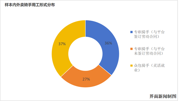 揭示:2025年新奥及香港正版免费大全和拒绝虚假推销阱,预防剖析、解释与落实