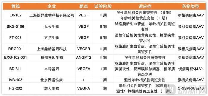基因管線.jpg