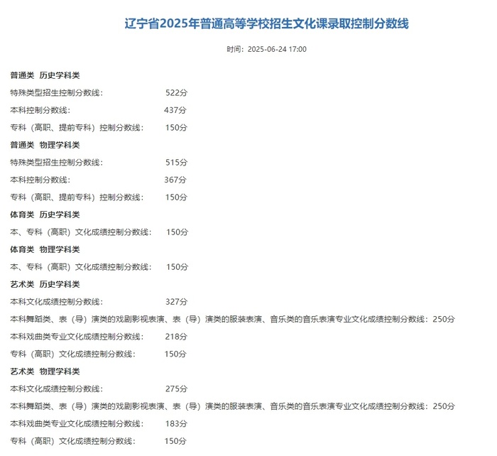 苏州园区优秀的7岁少儿搏击1891-5555-567暑假托管