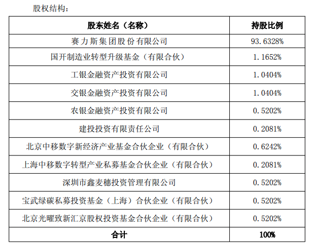 苏州人民路很好的少儿武术1891-5555-567暑假培训