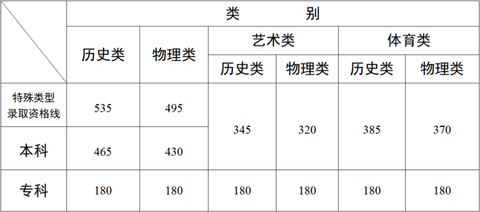 苏州十全街幼儿园武术1891-5555-567联系电话