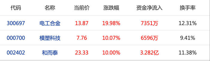 江苏省苏州市青少年散打1891-5555-567报名咨询