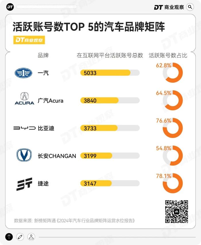 小米友商紧咬不放发布会后全力追赶