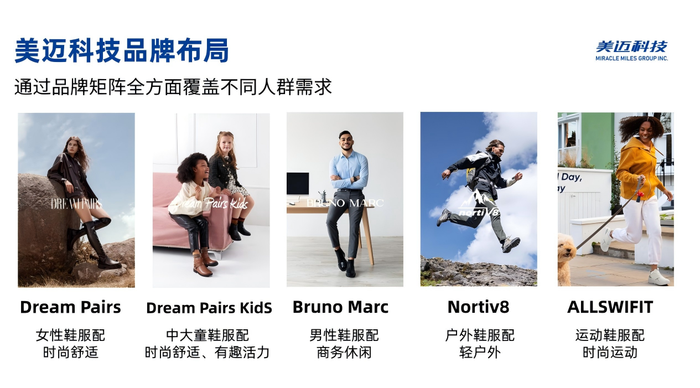 WPS图片(2).png
