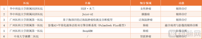 图6.png