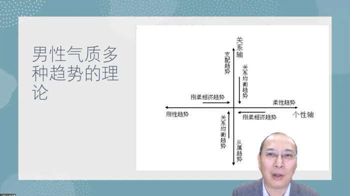 男性能成为女性主义者吗？| 专访