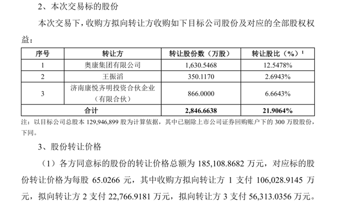 “鞋王”让位，康华生物迎国资“白骑士”，业绩滑坡与产品单一难题待解