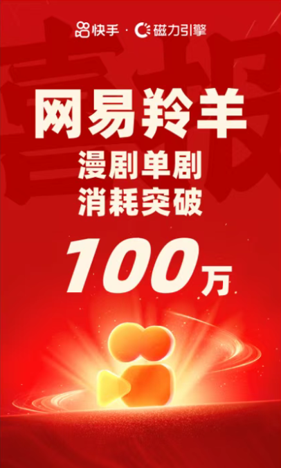 網(wǎng)易做短劇受阻？轉(zhuǎn)做漫劇代投，單劇消耗破100萬