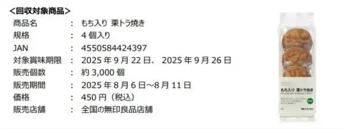 鲁中晨报:天虹兑换码-日本无印良品召回问题铜锣烧，国内多个电商平台有售