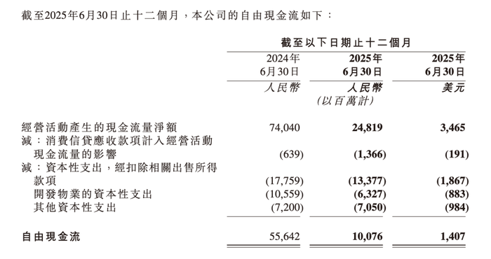 京东外卖重金布局超百亿 市场加剧担忧阿里美团竞争压力