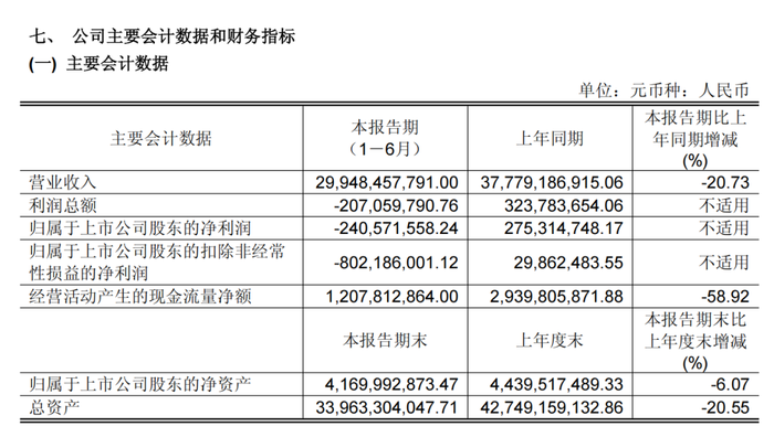 永辉超市与其模仿不如坚持自身发展道路
