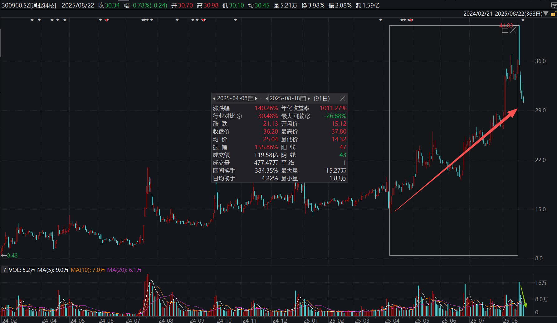 全景网
