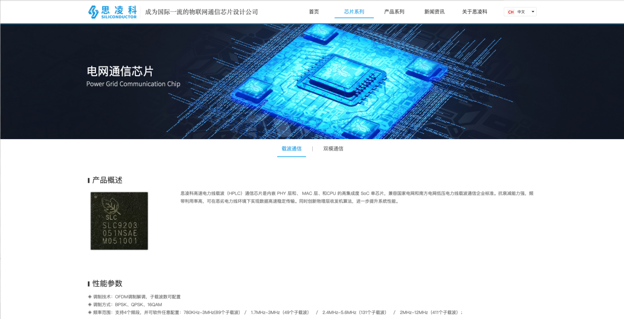 全景网