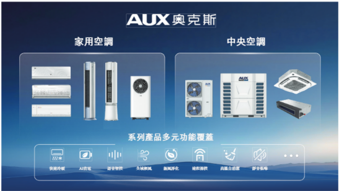 微博:纸质万里通券-奥克斯电气IPO：全球空调巨头的技术突围与增长之道