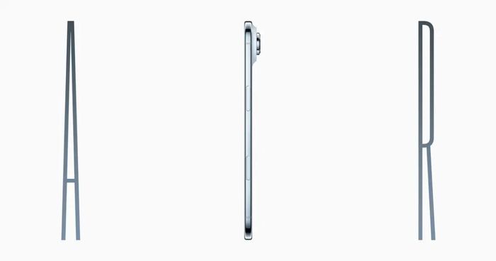 苹果今年标准版iPhone高刷新率升级探秘