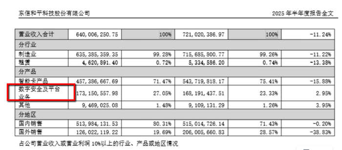 财说| 苹果iPhone Air全面拥抱eSIM,东信和平迎来新机遇?