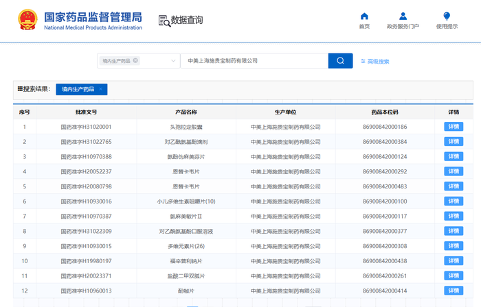 百时美施贵宝出售首家中美合资药企股份