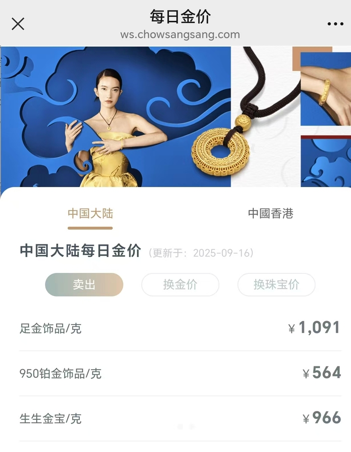 国内金饰克价首次突破1090元关口 