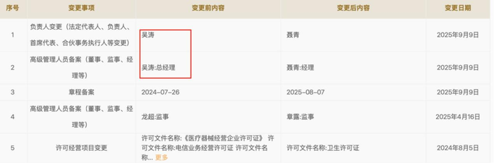 妍丽CEO更替