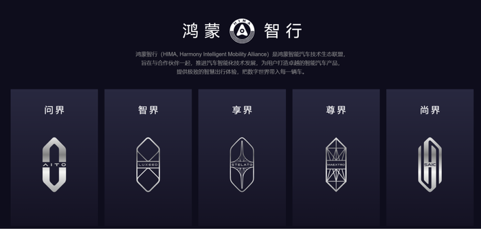 鸿蒙智行加速布局，华为系车企深入拓展业务领域