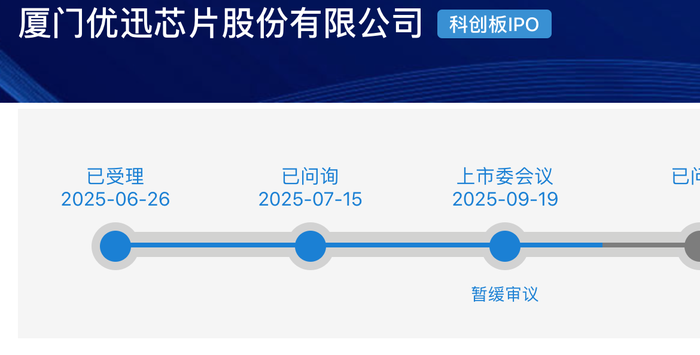 IPO雷达 | 优迅股份“闪电”上会遇阻，十年控制权之争埋隐患