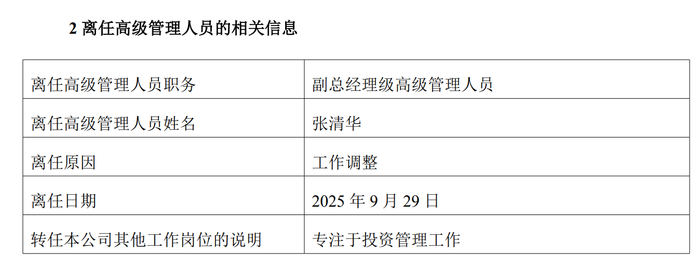 张清华卸任副总，冯波告别基金经理任职，易方达基金“投研系”副总仅剩一位