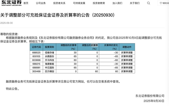 券商集体出手！9只个股两融折算率“归零”，对投资者影响几何？
