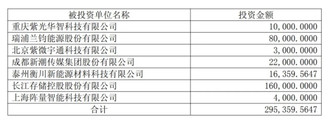 40亿投资打水漂 六个核桃VC梦碎