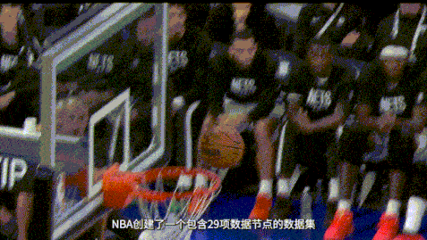 亚马逊云科技解码体育神迹，无特效之实，科技之力显华-Fin头条