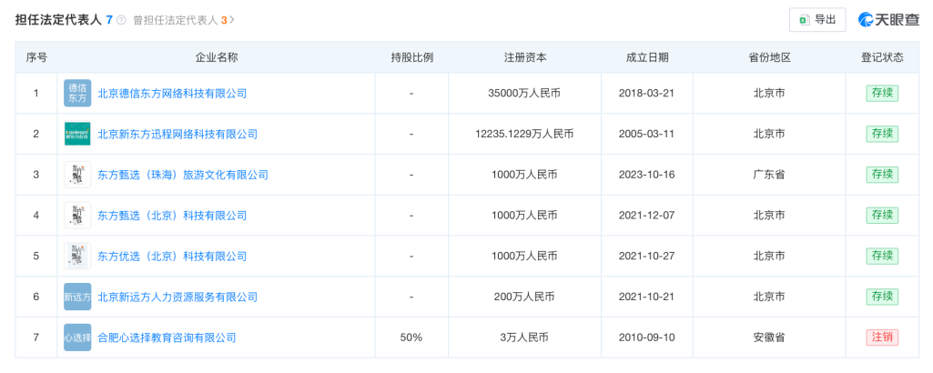 孙东旭解脱与俞敏洪的挑战,前行之路的对比观察